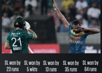 Sri Lankan team unbeaten in T20 matches against Pakistan since 2019
